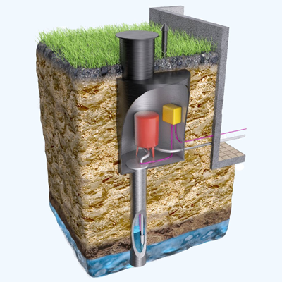 Обустройство скважины 